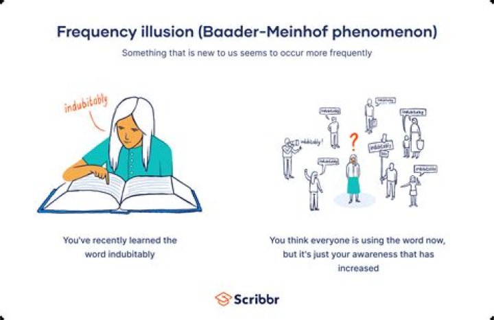 Understanding the Viral Phenomenon: What Makes Content Go Viral?